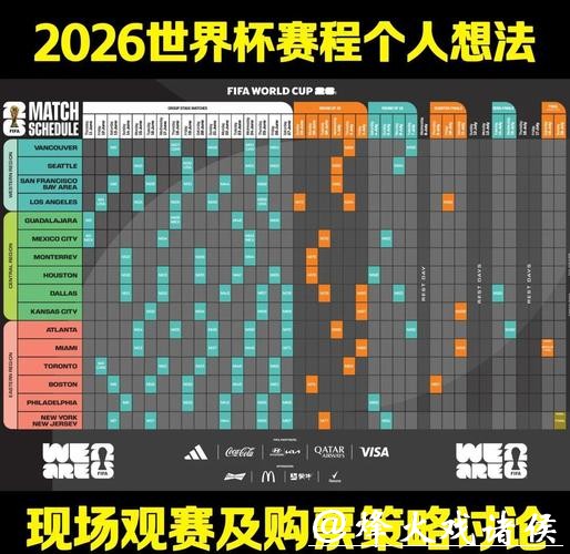 2026年世界杯赛程详细计划与赛事解析