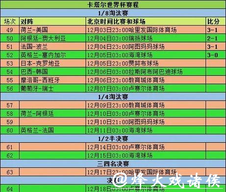 世界杯下注与比赛数据分析方法大全 世界杯下注与比赛数据分析方法大全