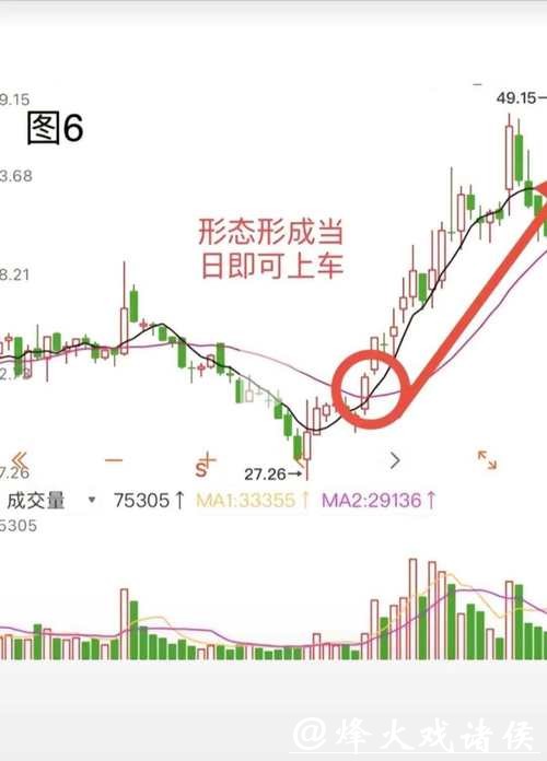 世界杯外围平台的风险与回报全方位分析
