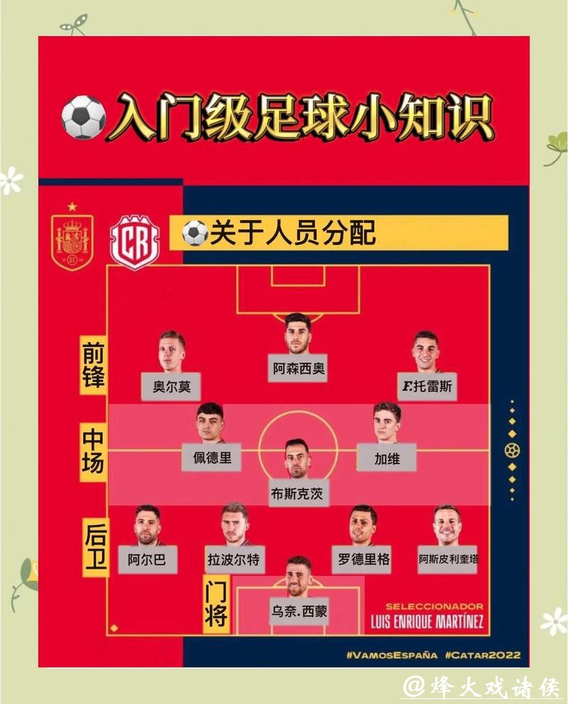 世界杯外围必备信息全解析