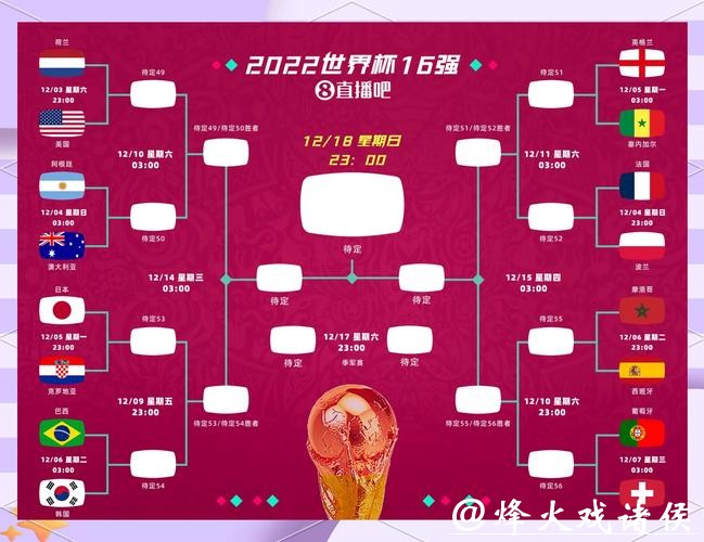 世界杯外围竞猜中的冷门球队分析