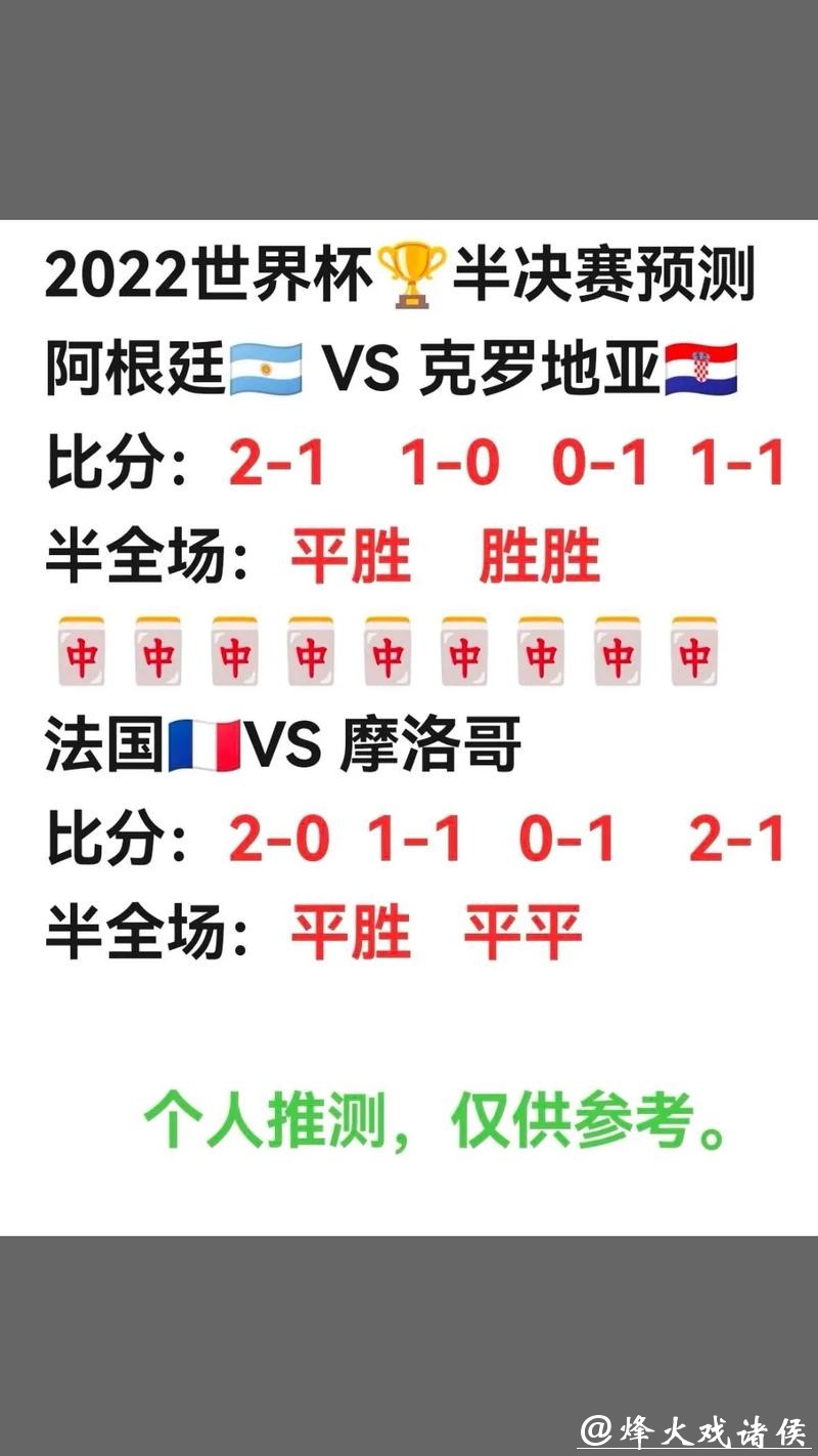 世界杯比分预测算法:大数据如何应用 世界杯比分预测算法:大数据如何应用