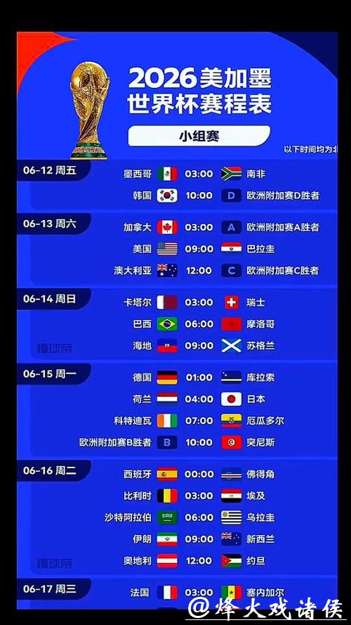 选择最佳时机!2026世界杯下注成功秘诀 选择最佳时机!2026世界杯下注成功秘诀